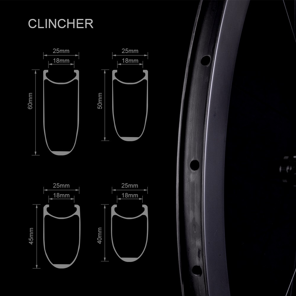 fast forward tyro carbon clincher disc brake wheelset