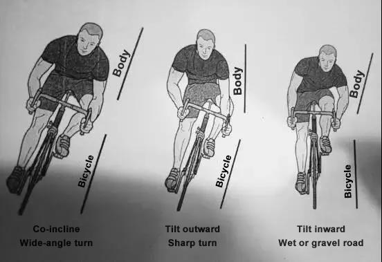 The correct posture when cornering on a road bike