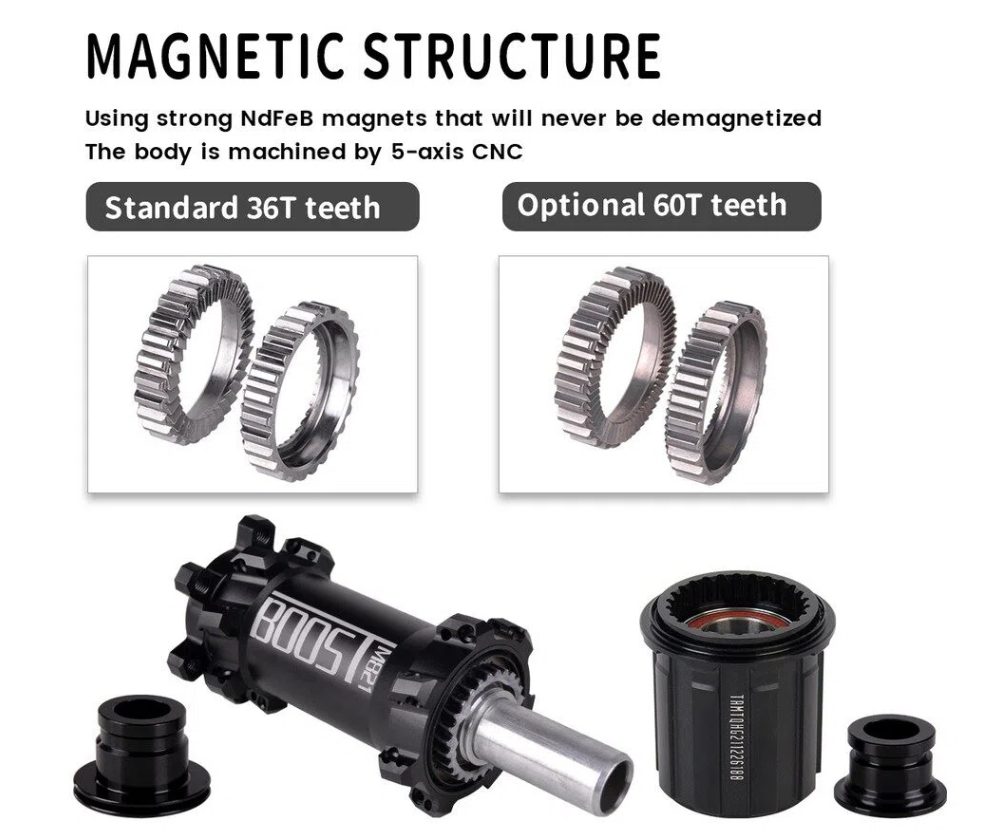 Trifox M821 bike hub