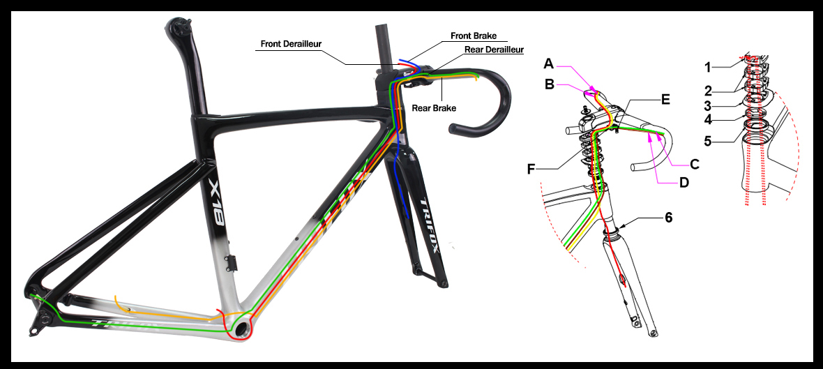 Carbon Fibre Framesets X18 Internal cable routing diagram