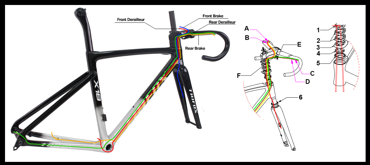 Diagrama de cableado interno del Súper Ligero cuadro bicicleta carretera X18