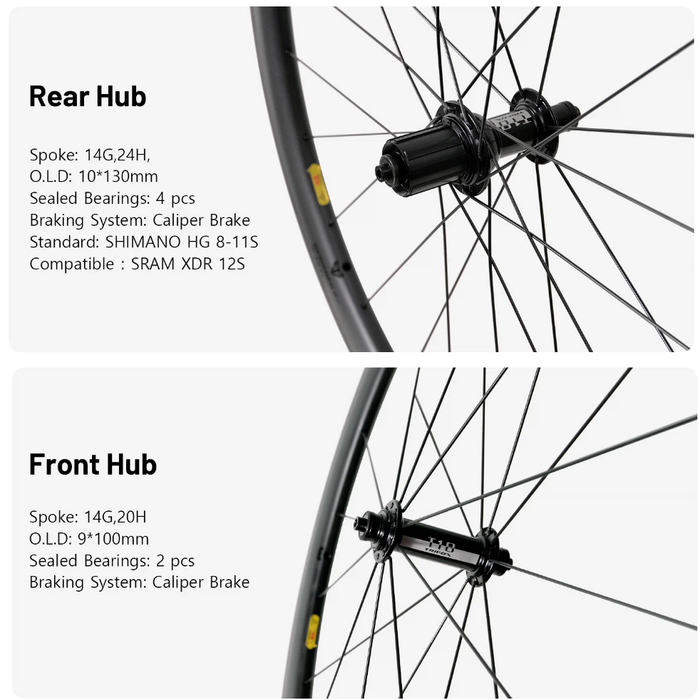 carbon wheels for rim brake