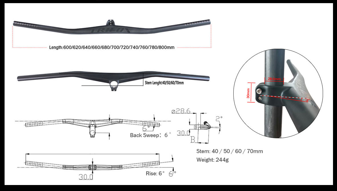 Trifox Integrated handlebar RHB100 Geometry