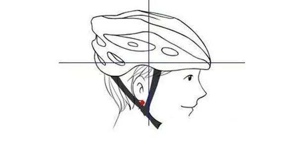 The correct method of wearing a helmet