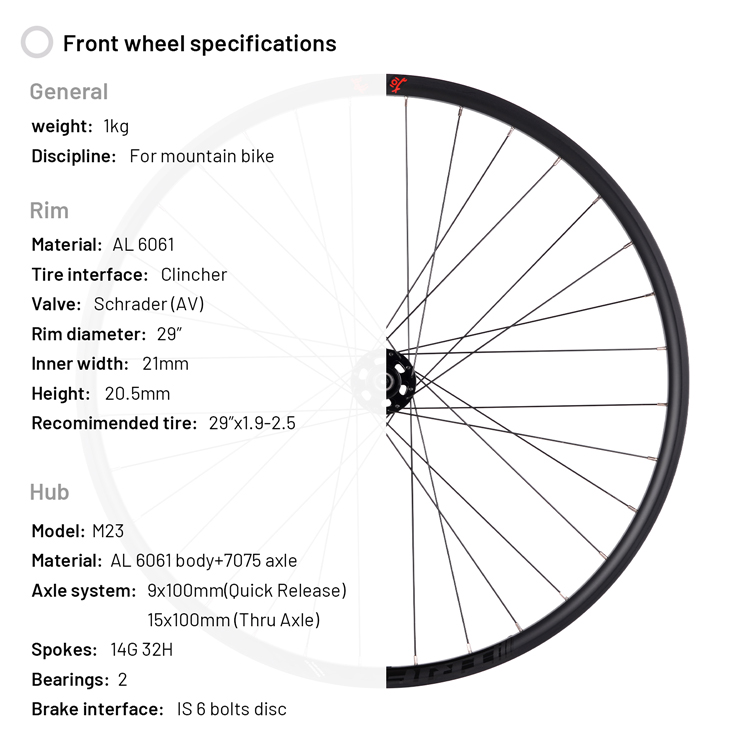 lightest alloy mtb wheelset