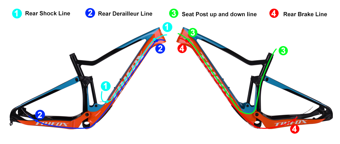 Diagrama de cableado interno del cuadro mtb doble suspensión MFM100