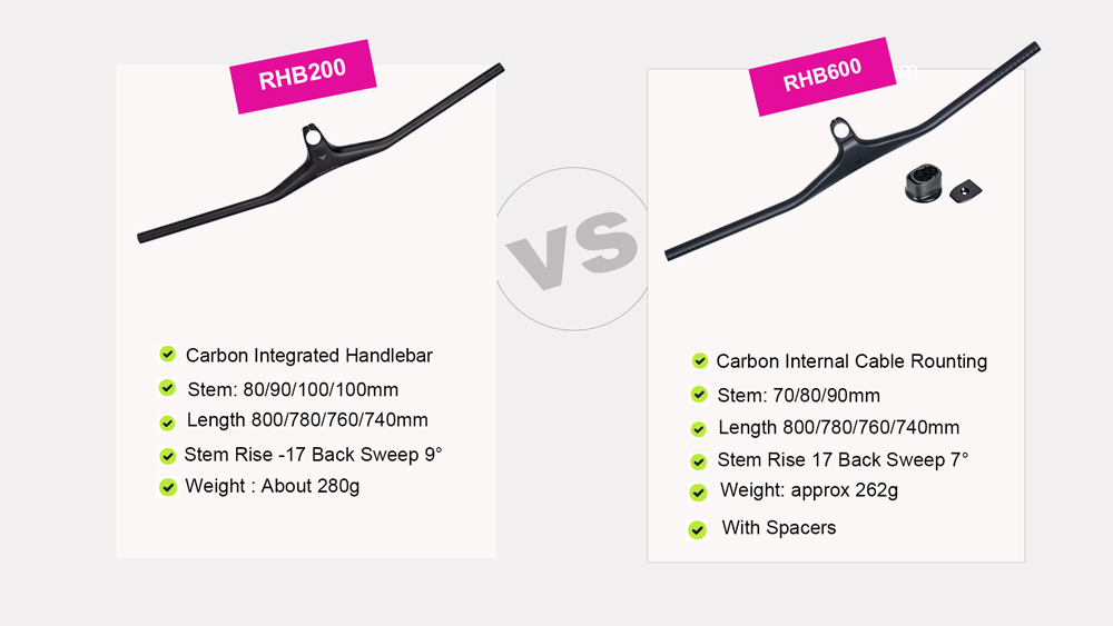 full internal routing mtb handlebar